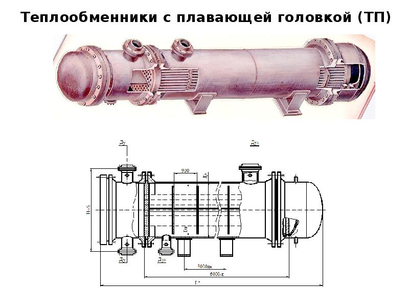 Теплообменник тп чертеж