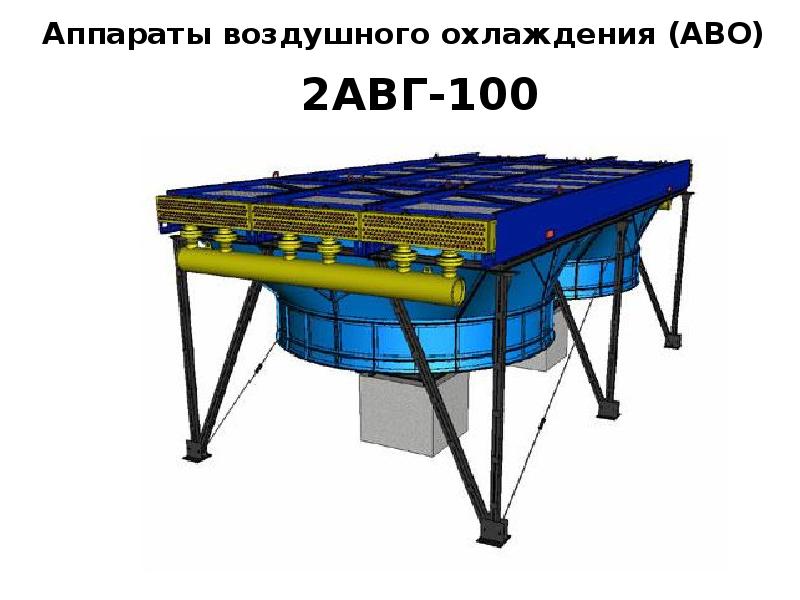 Аппараты воздушного охлаждения схемы