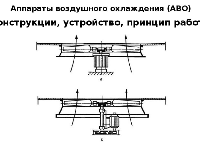 Прибор аво 5м1 инструкция описание схема