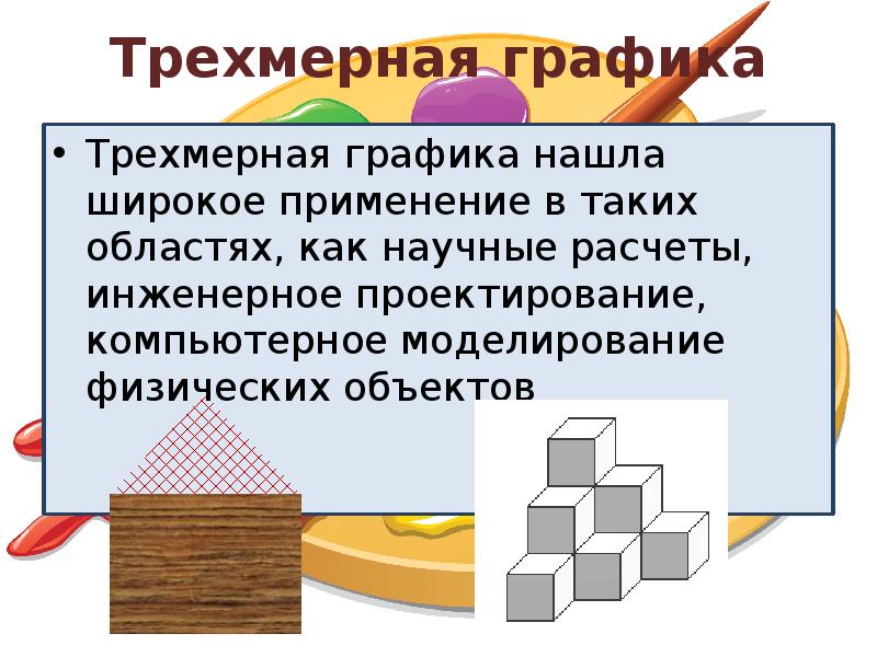 Трехмерная графика презентация по информатике