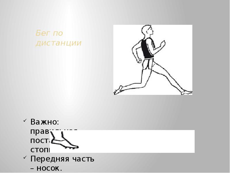 Какой картинке изображена правильная постановка стопы при беге на средние дистанции