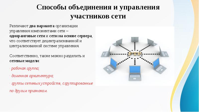 Сетевое программное обеспечение презентация