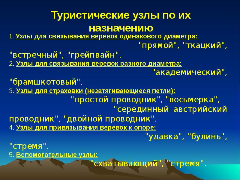 Презентация на тему туристические узлы