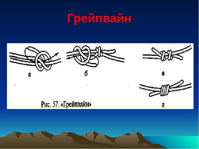 Грейпвайн удавка как вязать схема