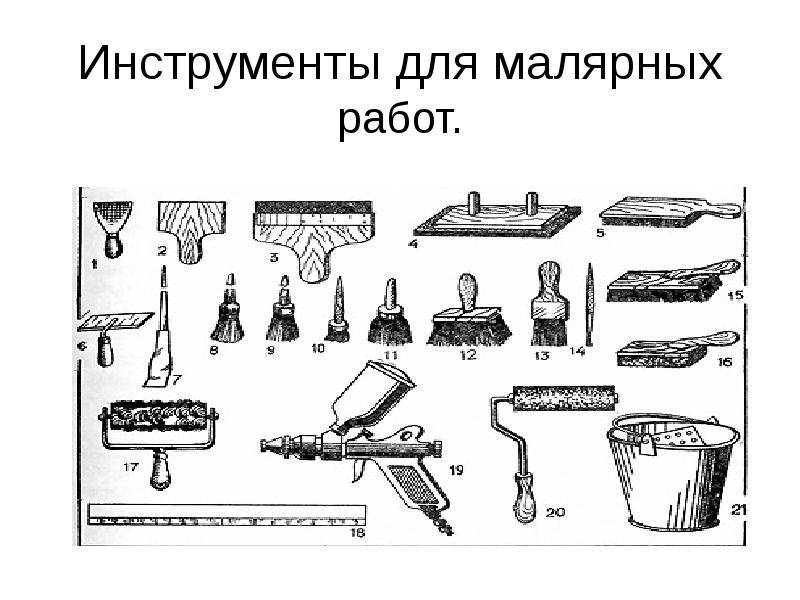 Технологическая карта окрасочных работ