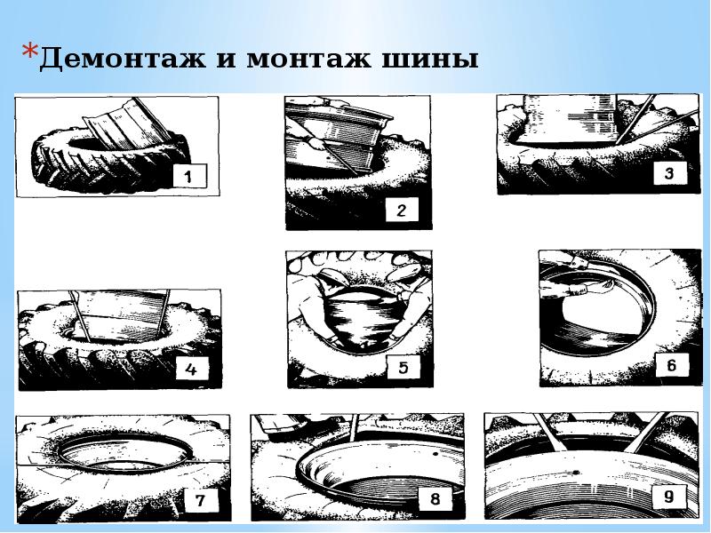 Завод допускает установку шин с другими. Демонтаж и монтаж шин. Демонтаж монтаж шины по пунктам. Монтаж демонтаж колес. Монтаж демонтаж шин значки.