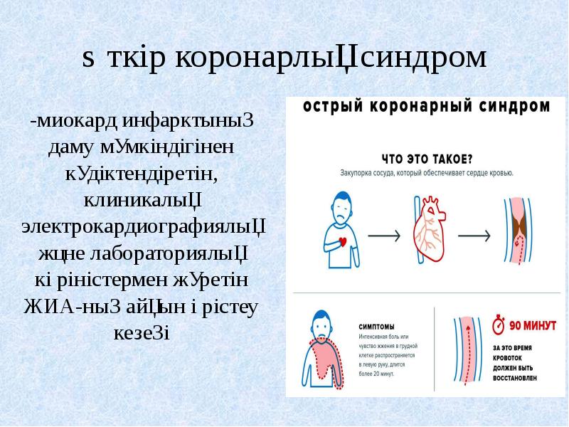 Инфаркт презентация қазақша