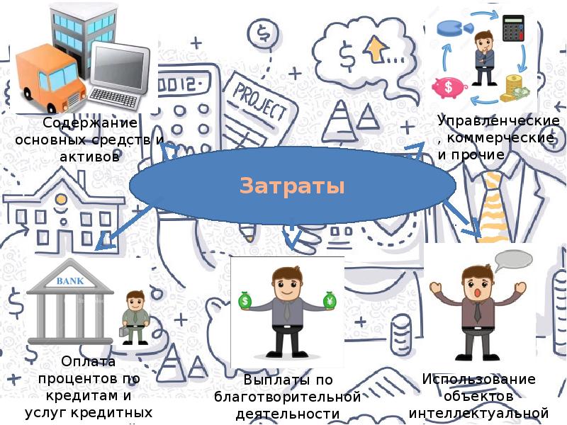 Картинка затраты для презентации