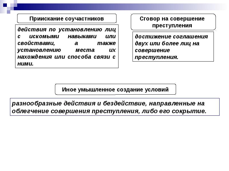 Множественность преступлений презентация