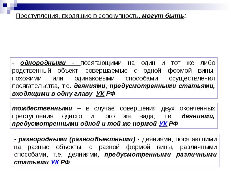 Множественность преступлений презентация