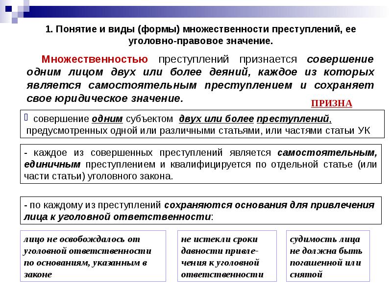 Понятие и виды преступлений презентация