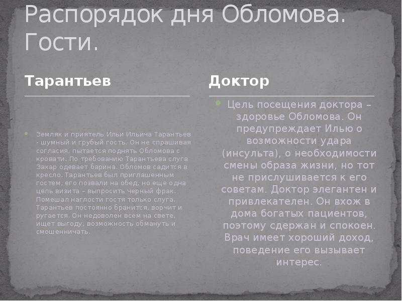 Чего боялись обломовцы. Один день из жизни Обломова. Посетители Обломова. Распорядок дня Обломова по часам. Идеальный день Обломова.