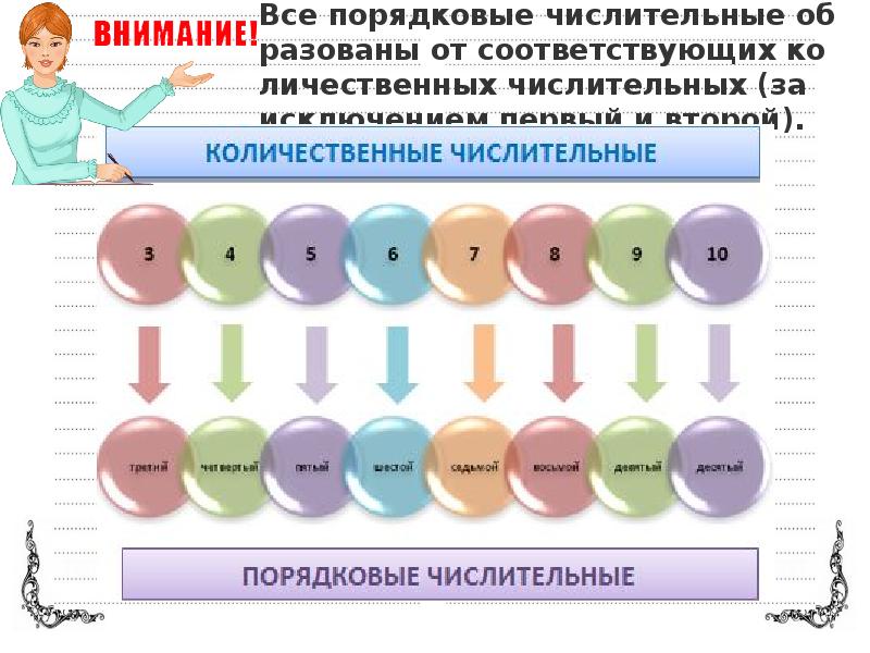 438 порядковое числительное