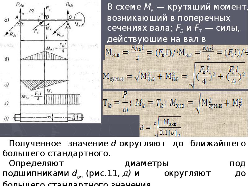 Прогиб вала
