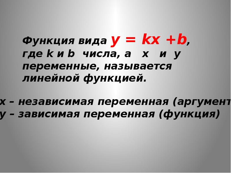 Что такое аргумент в алгебре. Где аргумент в функции. Где аргумент а где функция. Линейная презентация. График функции где аргумент.