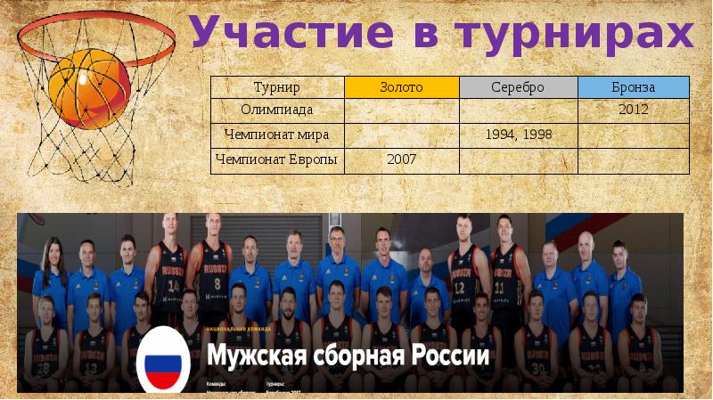 рос участие. рос участие. рос участие. рос участие. рос участие.