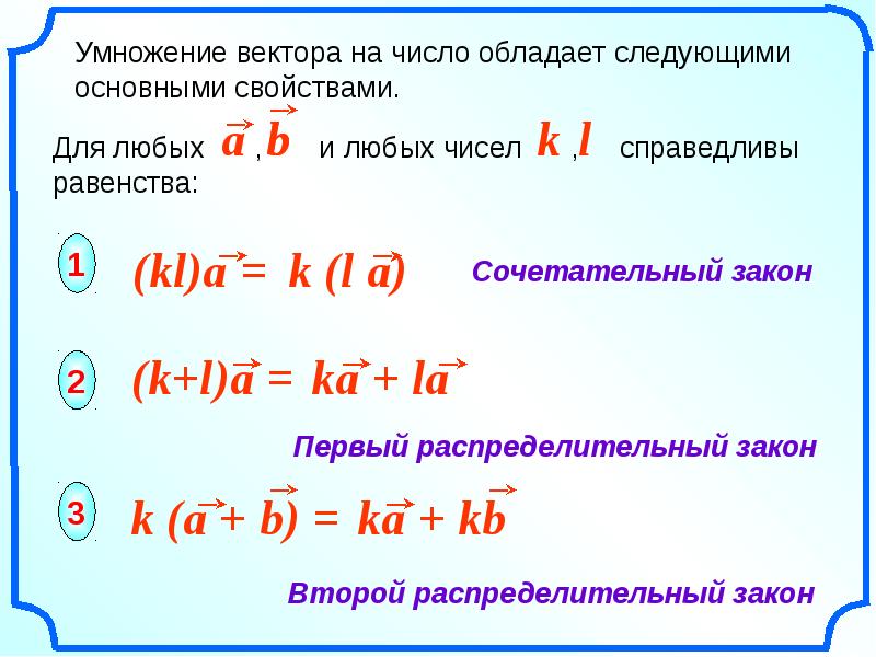 Умножение вектора на число 8 класс презентация атанасян