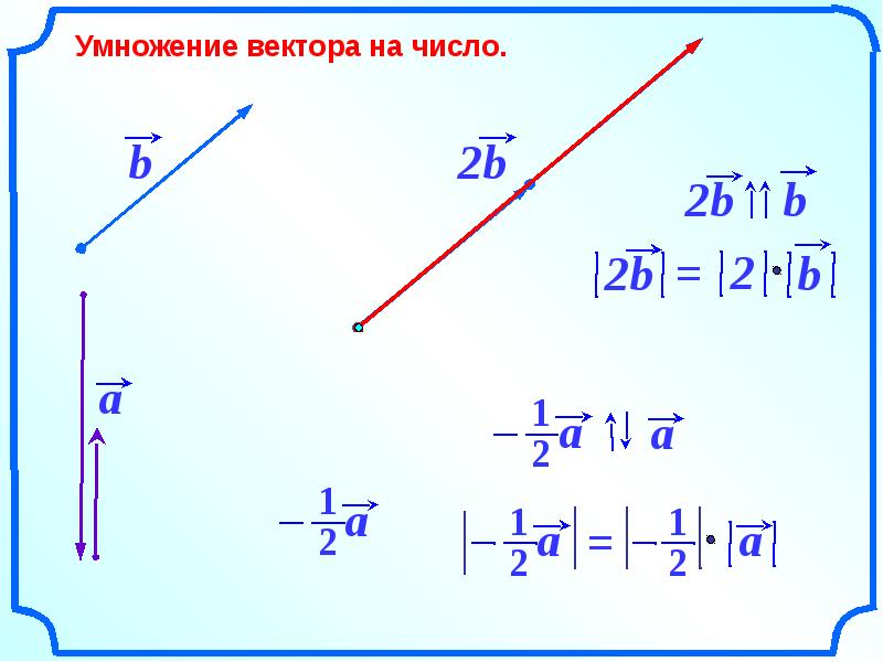 Презентация умножение вектора на число 10 класс