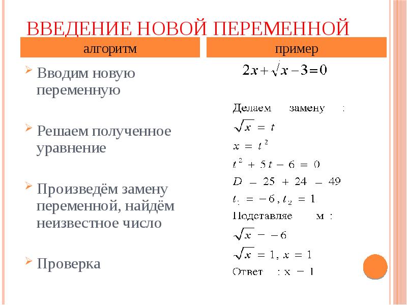 Иррациональные уравнения презентация