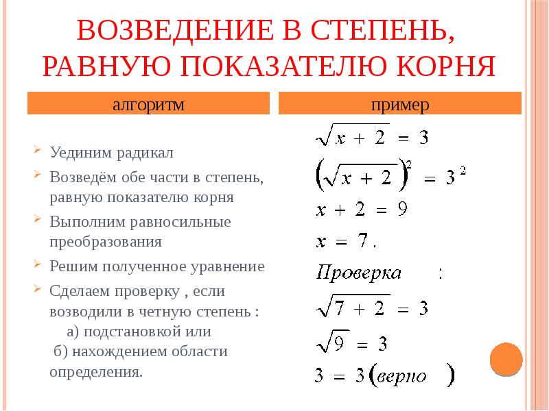 Иррациональные уравнения 8 класс презентация