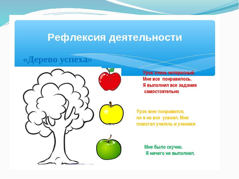 Рефлексия картинки для презентации