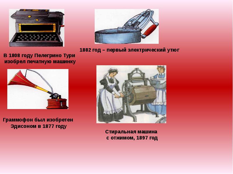 Изобретения 19 века презентация