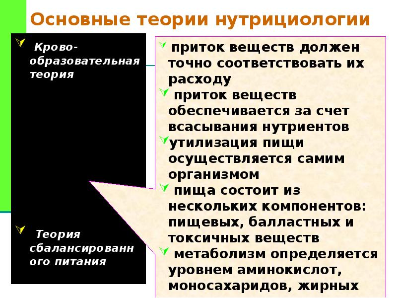 Презентация по нутрициологии