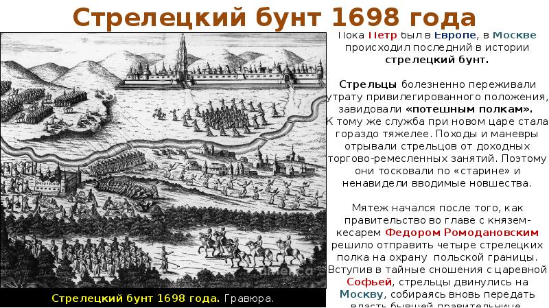 Стрелецкий бунт 1698 картина