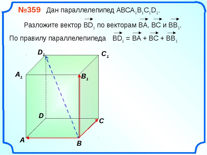 10 класс геометрия презентация компланарные векторы