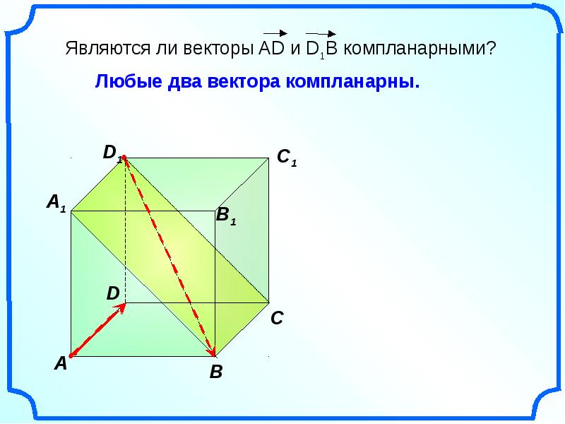 Векторы в пространстве проект 11 класс