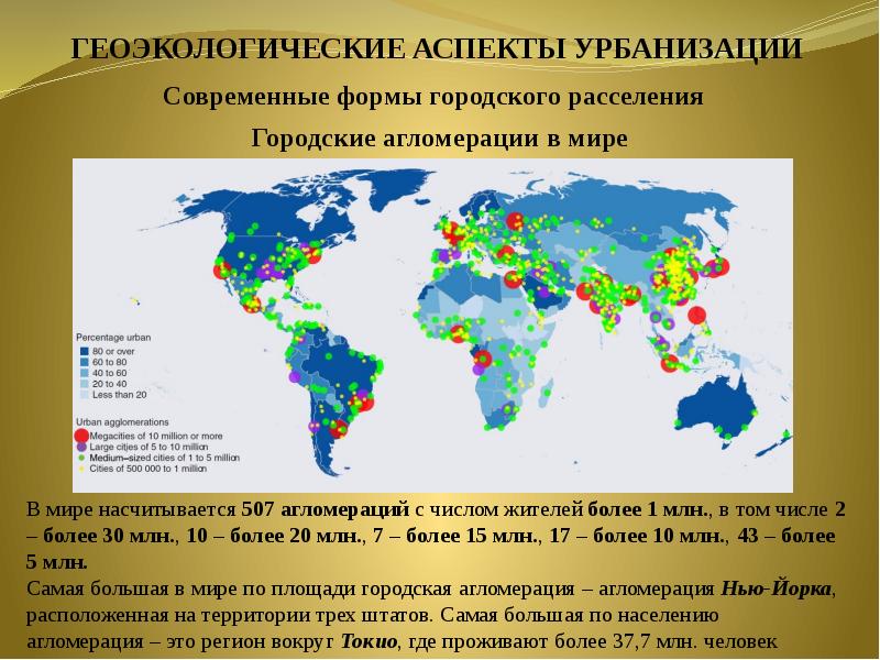 Городская форма расселения и урбанизация. Геоэкологические аспекты урбанизации. Урбанизация в современном мире. Геоэкологические проблемы урбанизации. Урбанизация в мире.