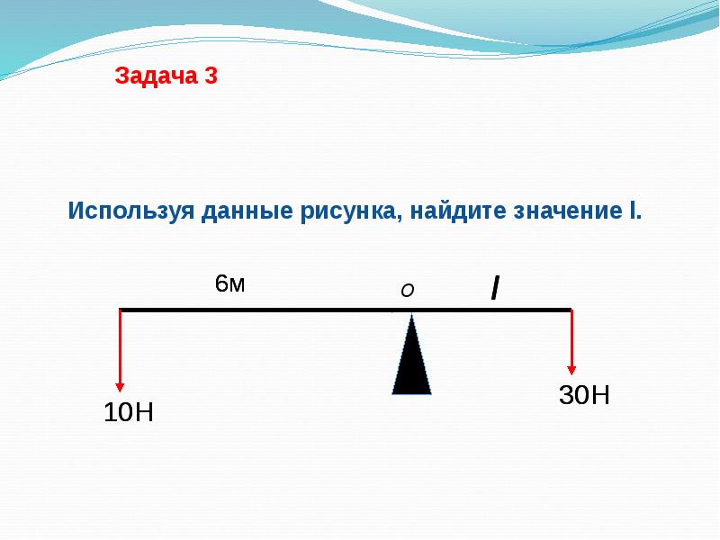 Плечо силы физика 7 класс рисунок