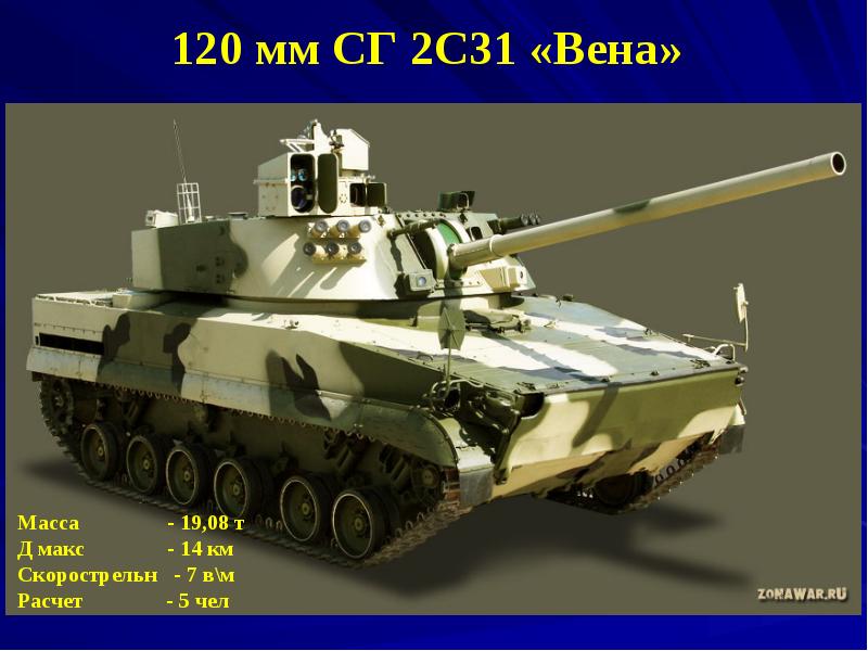 2с31 самоходная артиллерийская установка. САУ Вена 2с31. 2с31 Вена 120-мм САУ. САО 2с31 Вена. Самоходное орудие 2с31 Вена.