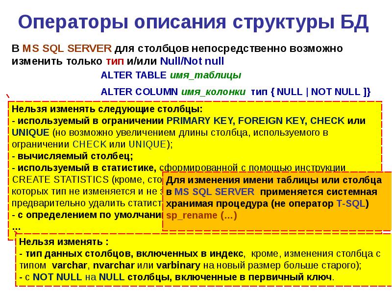 Оператор описание. Операторы описания. операторы описания данных.