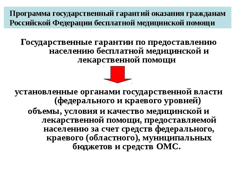 Программа государственных гарантий бесплатного оказания гражданам медицинской помощи презентация