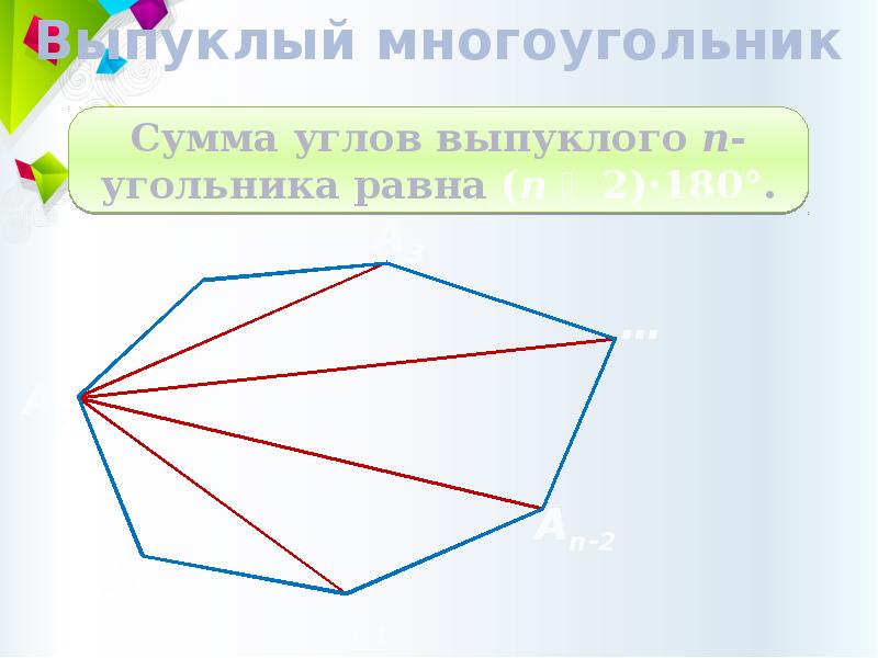 Элементы выпуклого многоугольника. Выпуклый n угольник. Сумма углов выпуклого многоугольника. Сумма углов выпуклого n-угольника. Многоугольник сумма углов выпуклого многоугольника.