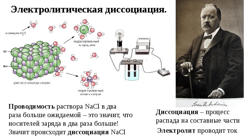 Презентация электролитическая диссоциация 8 класс химия габриелян