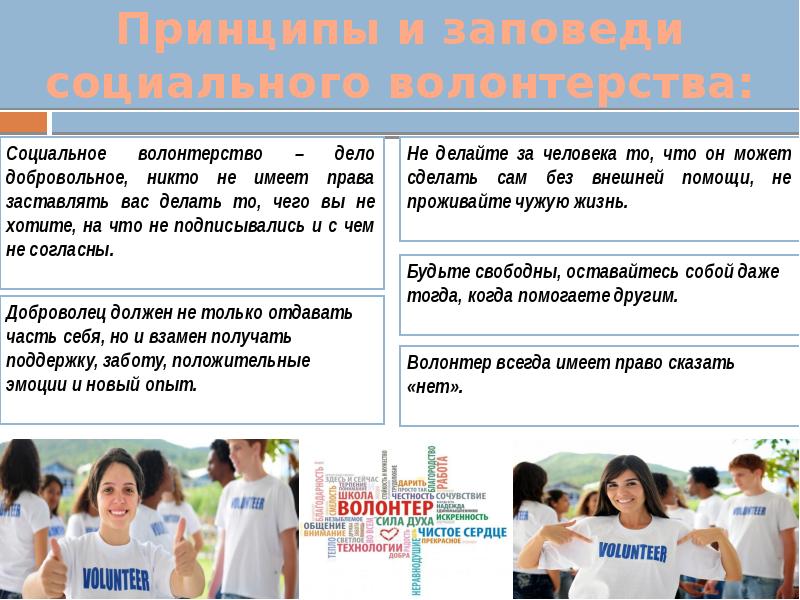 Принципы и заповеди социального волонтерства: