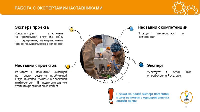 Как защитить презентацию от изменений