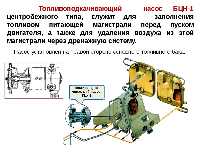 Базовое устройство. Топливоподкачивающий насос служит для. Дисциплина устройство автомобиля. Перед пуском двигателя скобу. Перед пуском машины а1-бк2-а необходимо.