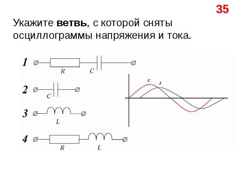 На рисунке приведена осциллограмма напряжения и тока пассивного двухполюсника если взять начало