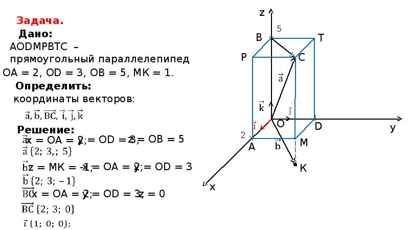 Даны координаты векторов определите координаты векторов. Определите координаты векторов ОА оа1 оа2. Координаты векторов координаты вершин параллелепипеда. Задача 1. даны векторы ; ; . Найдите координаты вектора = (- + 2 )+ ( + 3 ).. Найти координаты векторов ромба.