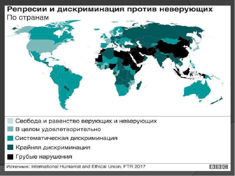 Дискриминация при приеме на работу презентация