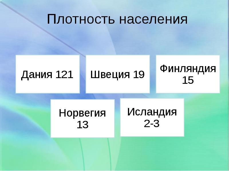 Плотность европы. Плотность населения Северной Европы. Плотность населения Дании. Плотность населения Северной Европы таблица. Плотность населения Исландии.