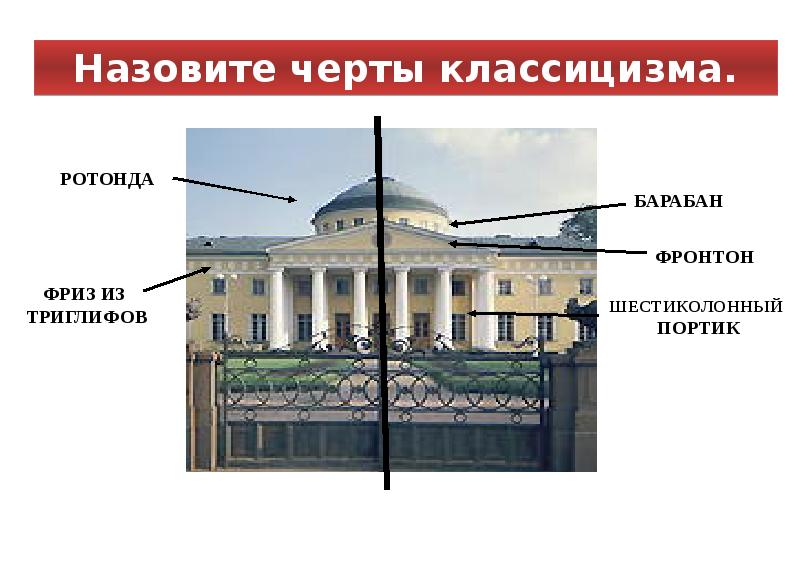 Назовите черты. Элементы классицизма в архитектуре. Черты классицизма в архитектуре. Классицизм в архитектуре детали. Части здания классицизма.