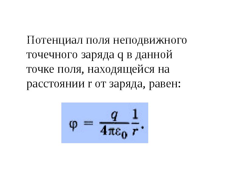 Презентация основы электродинамики