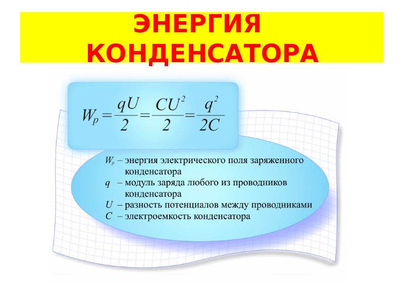 Формулы емкость конденсатора энергия заряженного конденсатора