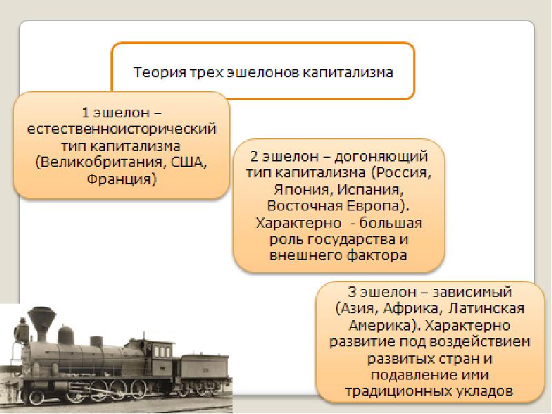 Социально экономическое развитие страны на рубеже 19 20 веков презентация