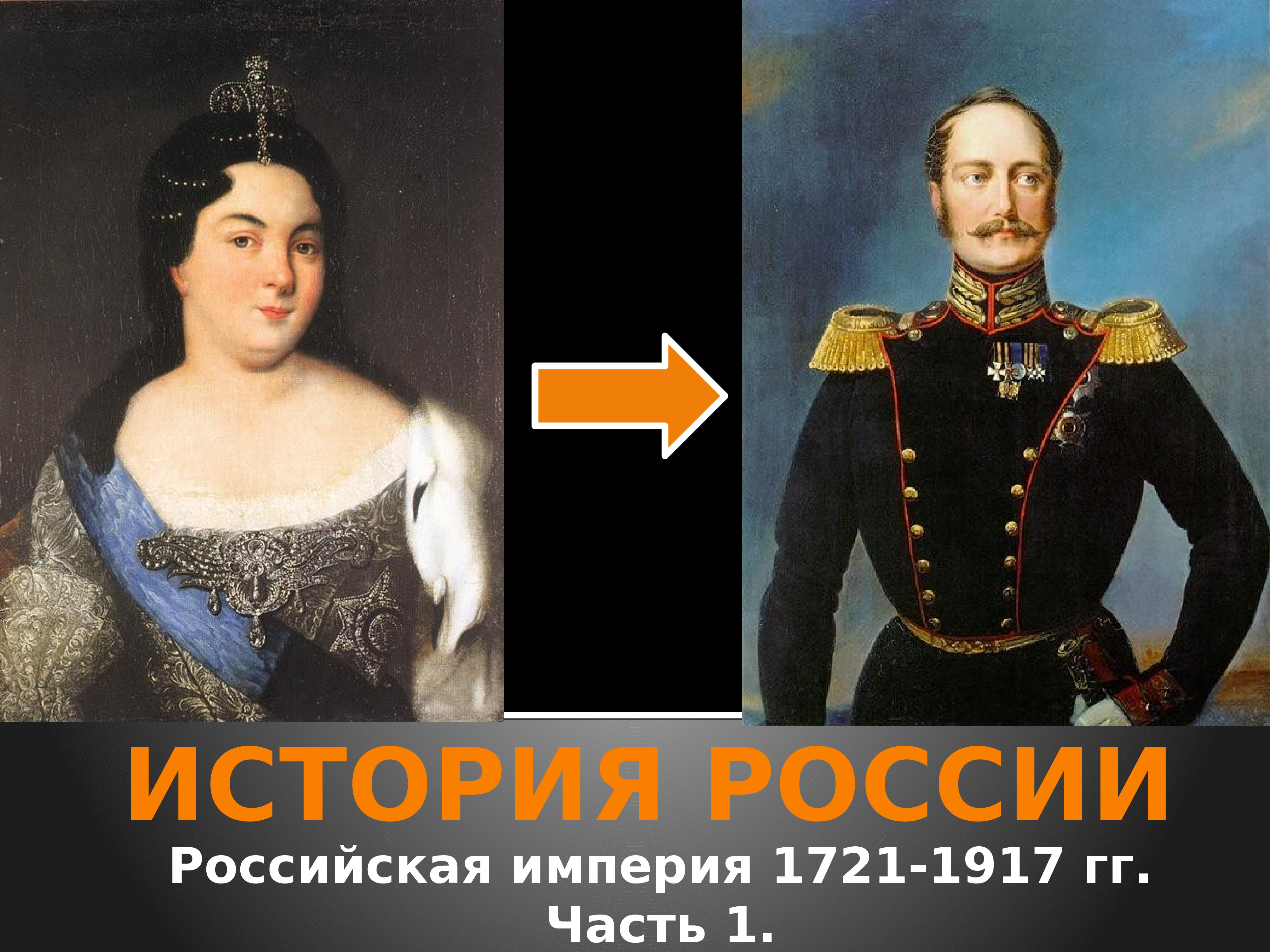 Какие были империи. Российская Империя 1721-1917. История Российской империи. Российская Империя 1721-1917 на карте. Правители Российской империи 1721-1917.