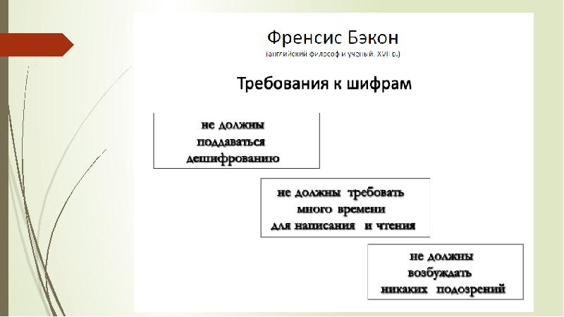 Криптография проект 11 класс